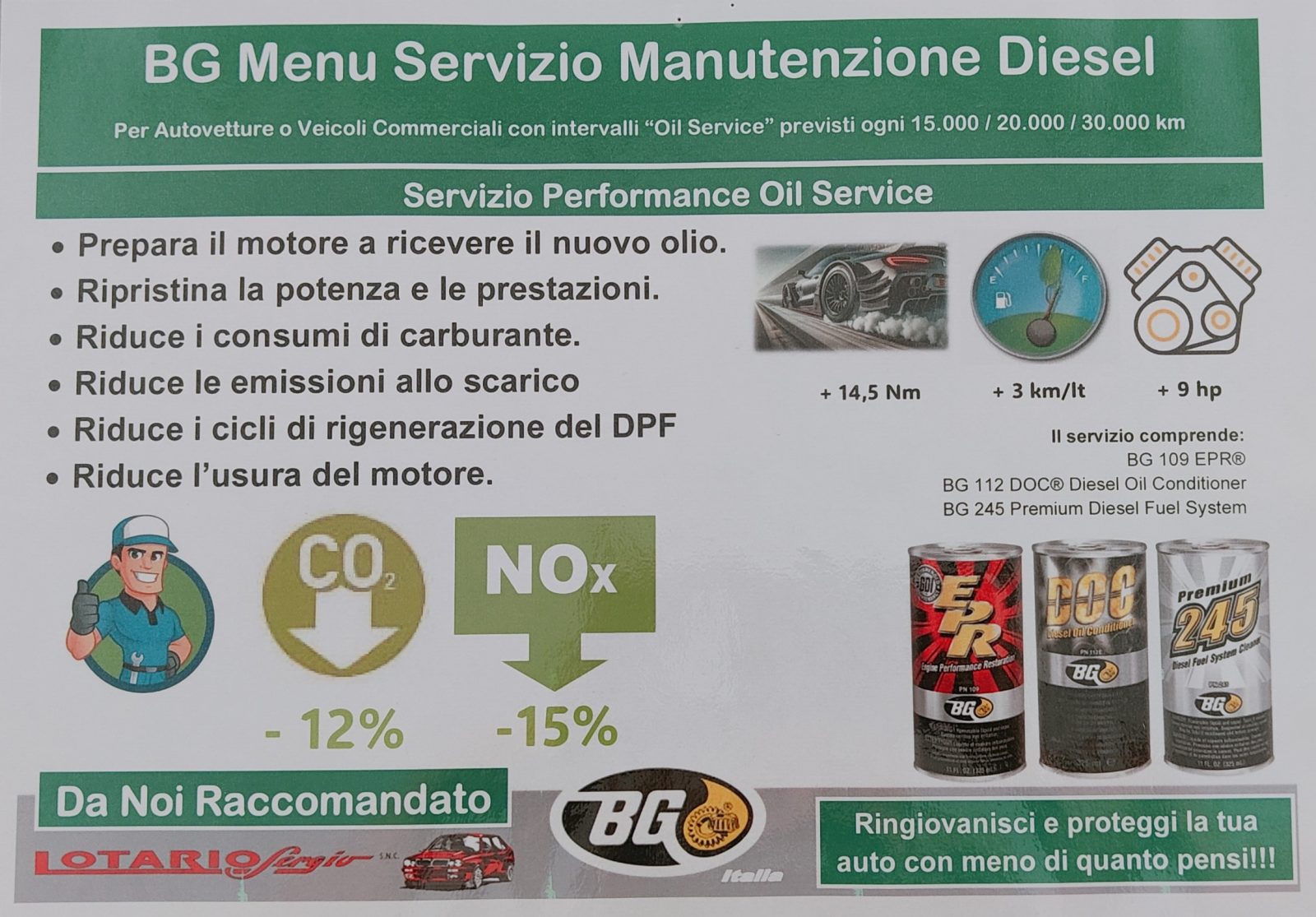 Additivo BG per motori diesel